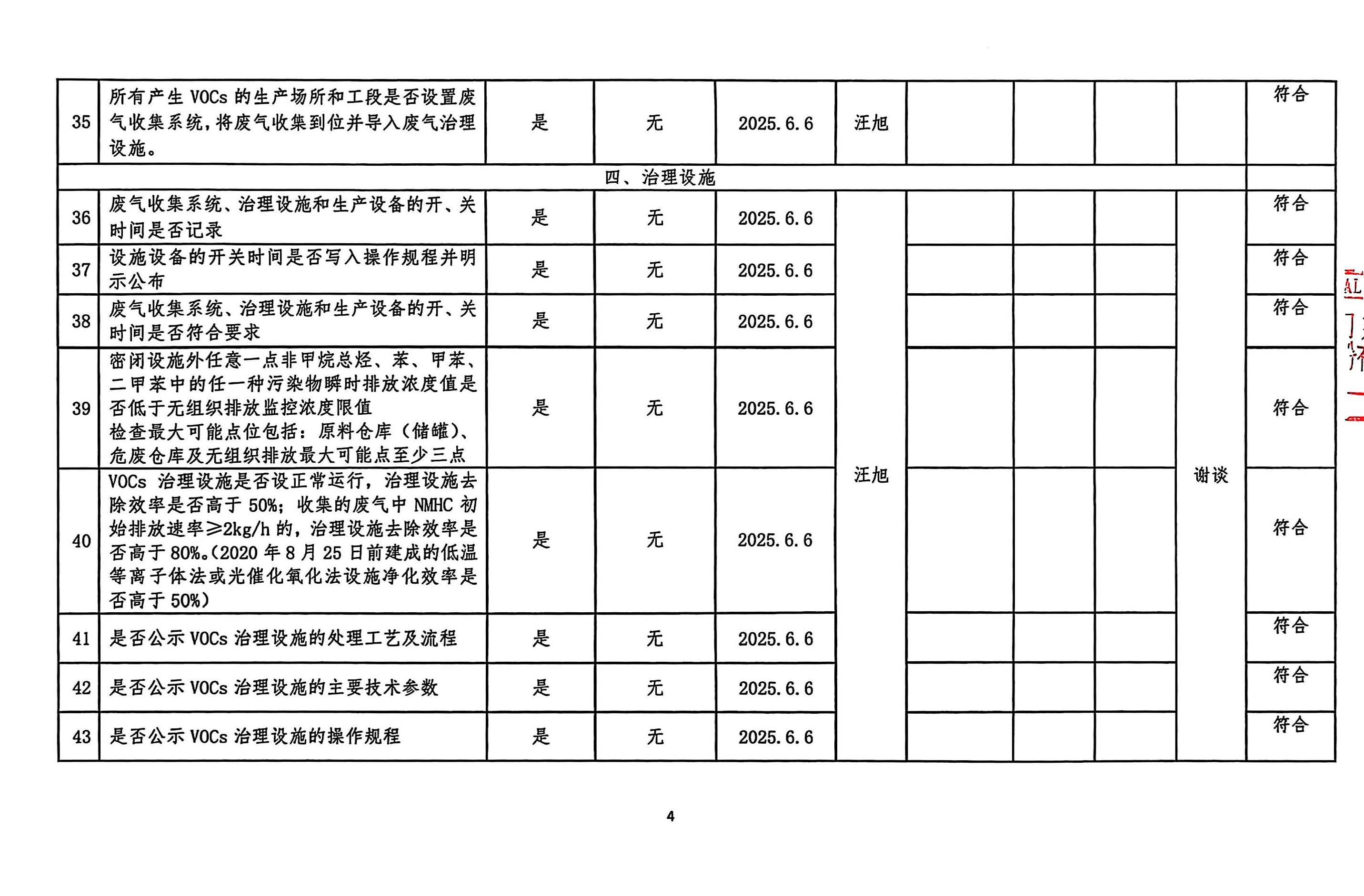 2025年第二季度揮發(fā)性有機物整治企業(yè)自查表(用印版)_頁面_4.jpg
